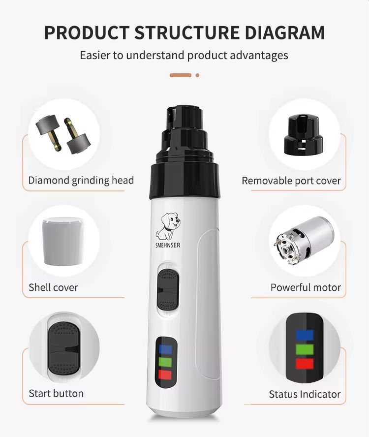 Electric Pet Nail Clipper